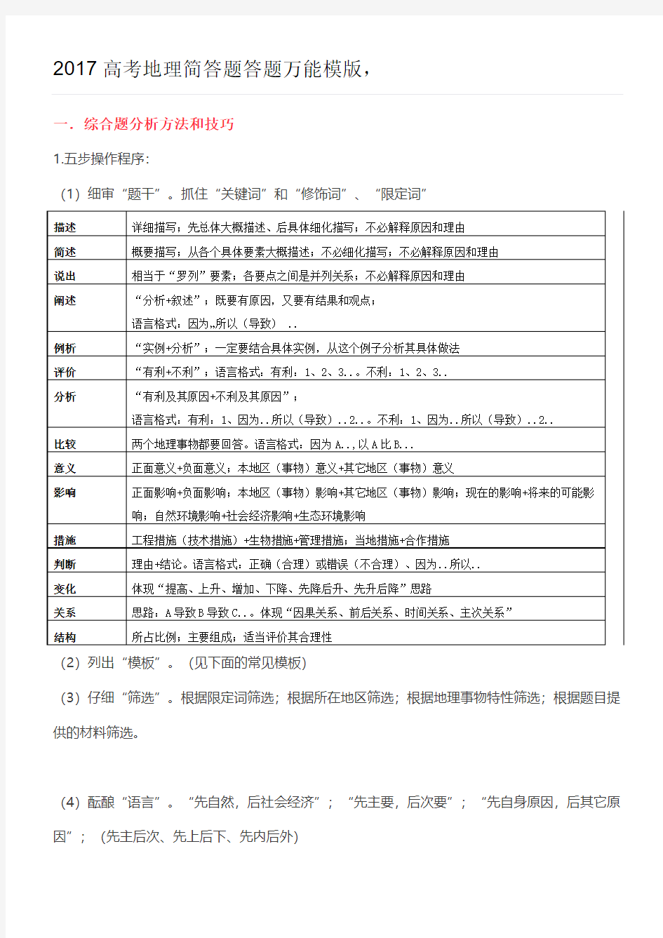 2017高考地理简答题答题万能模版