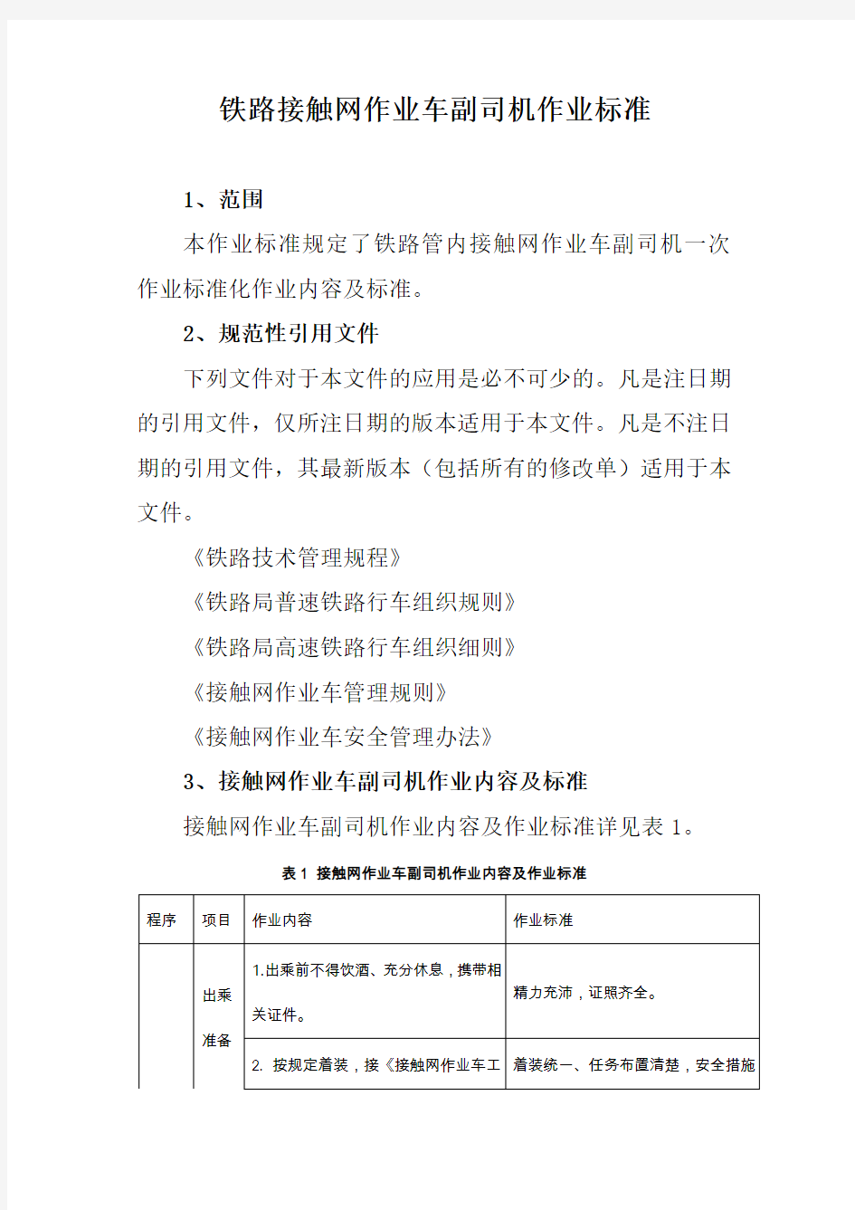 铁路接触网作业车副司机作业标准