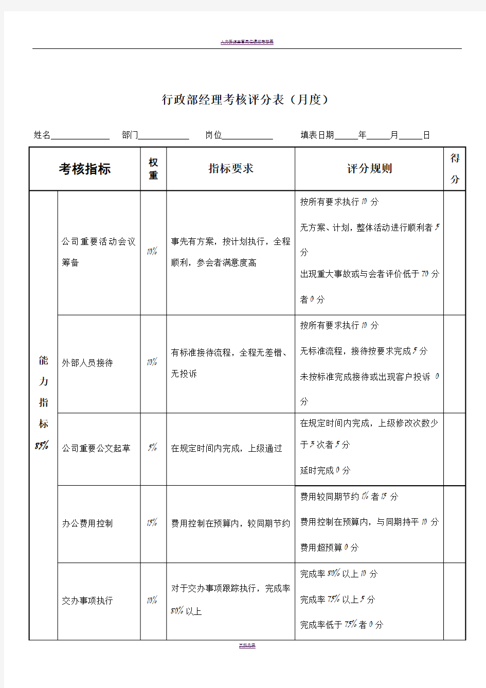 行政部经理绩效考核表