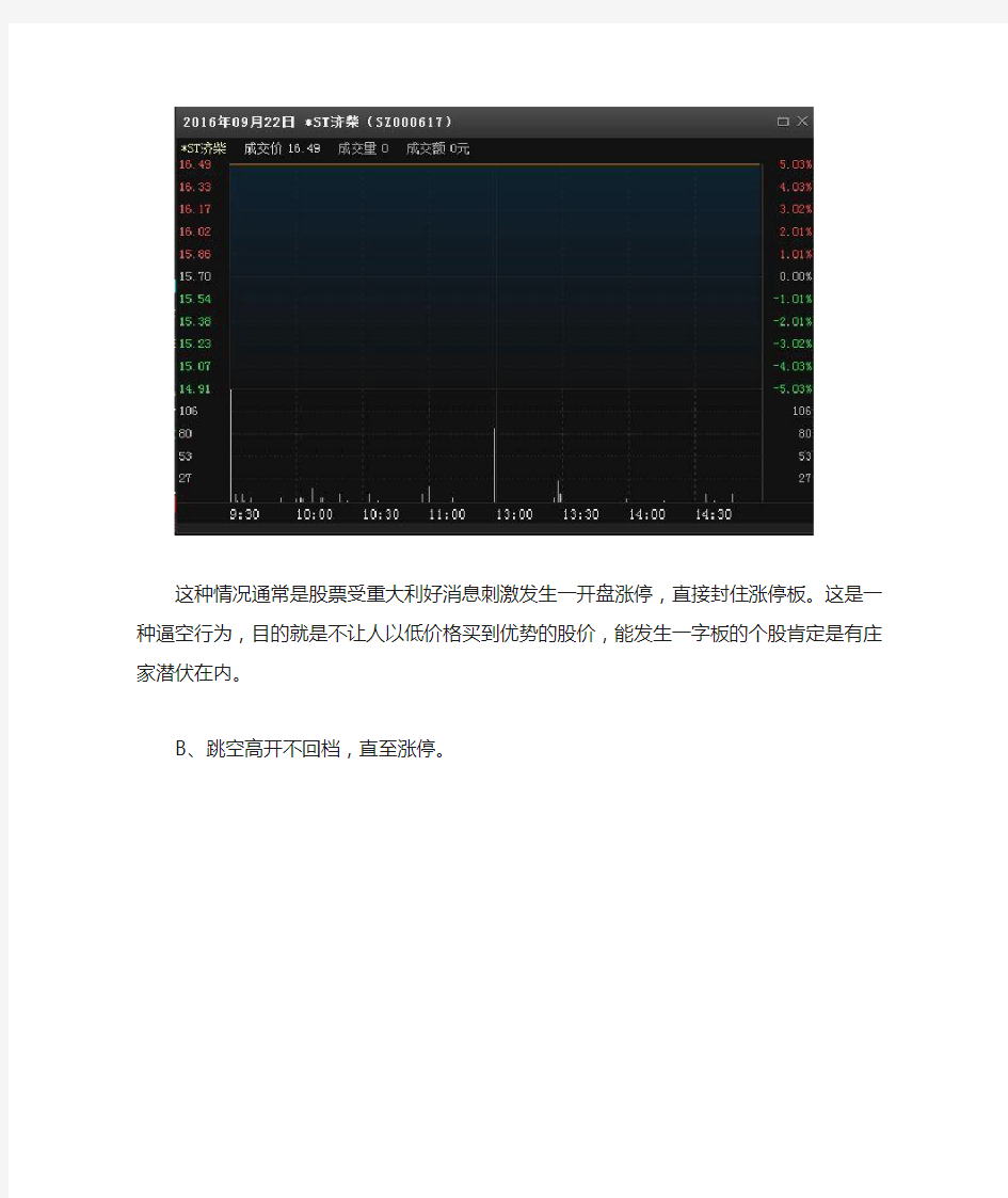 涨停板战法系列：深入认识涨停板