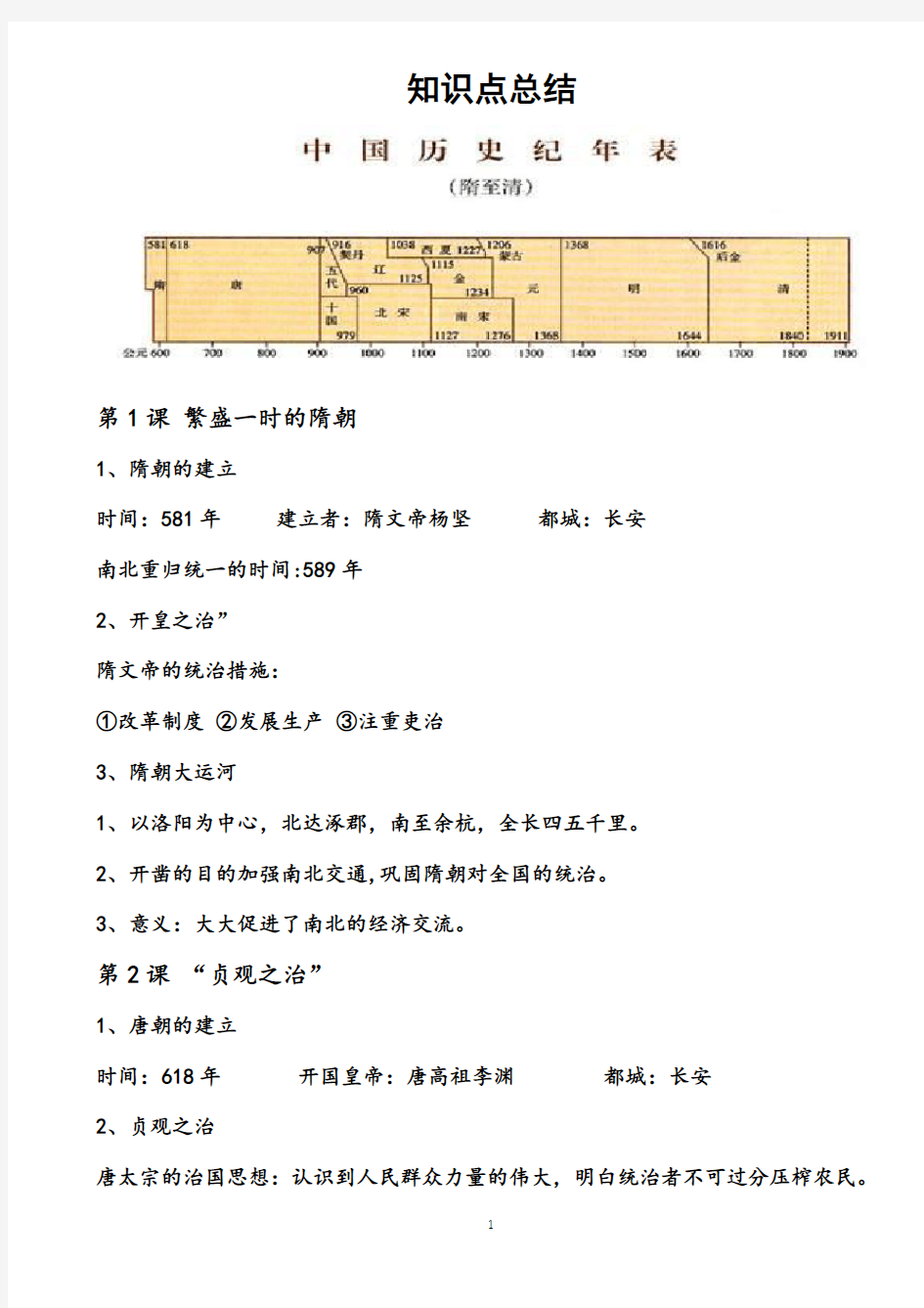 2018年人教版最新七年级下册历史重点归纳