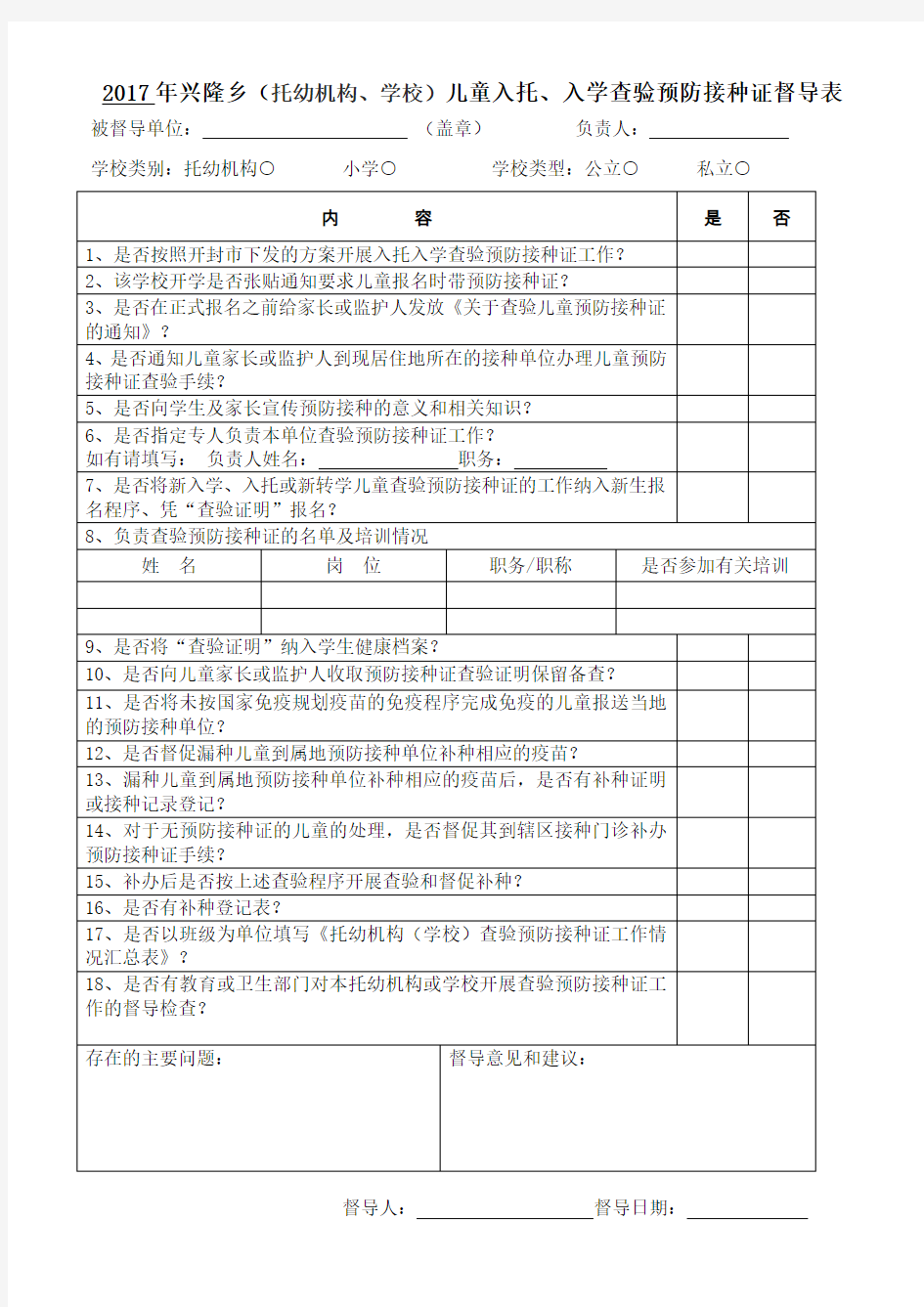 儿童入托、入学查验预防接种证督导表(学校)