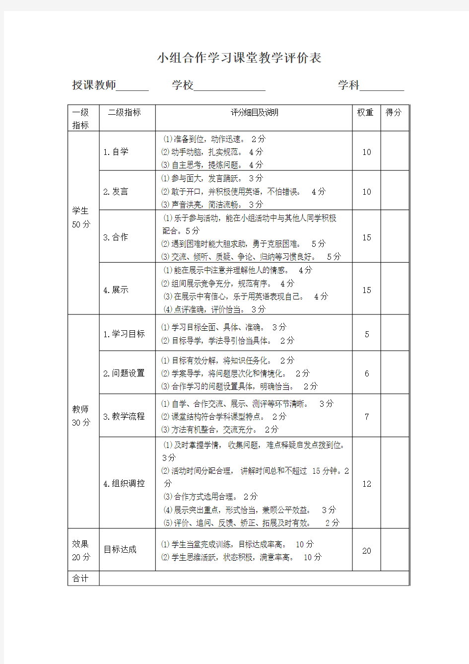 小组合作学习课堂教学评价量表