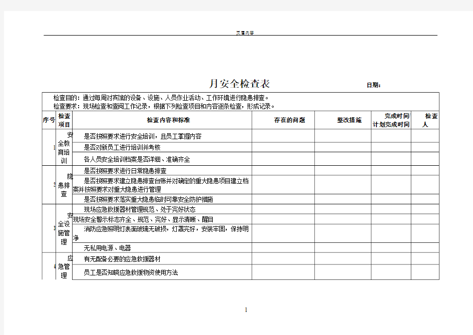 安全检查表(每月)