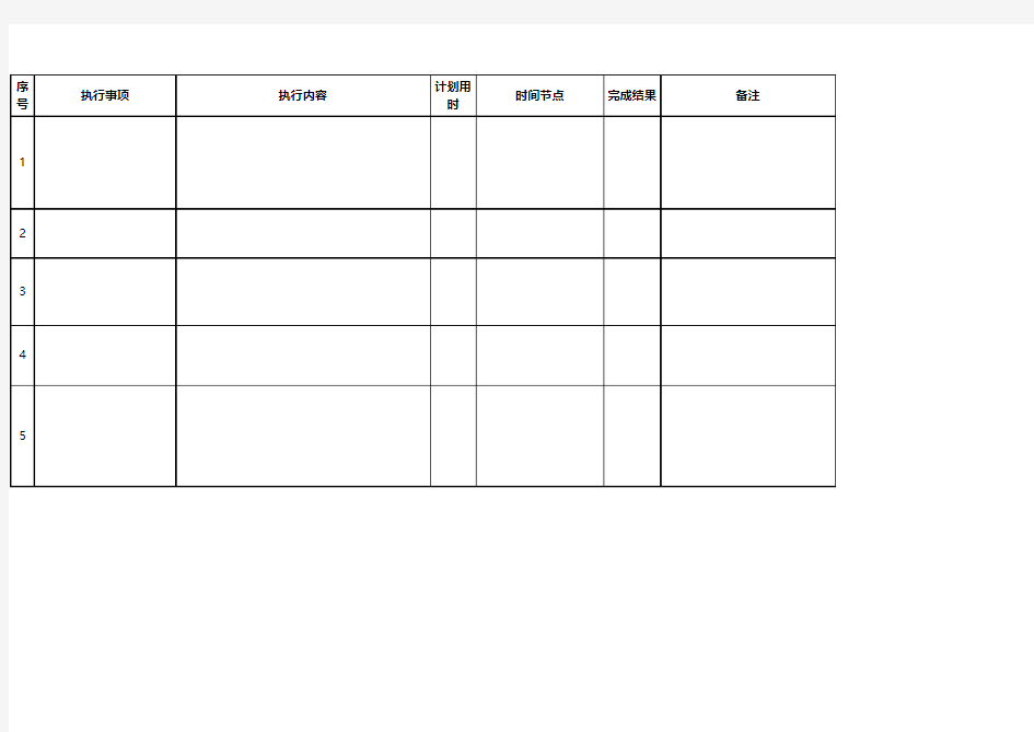 项目执行进度及时间节点规划表