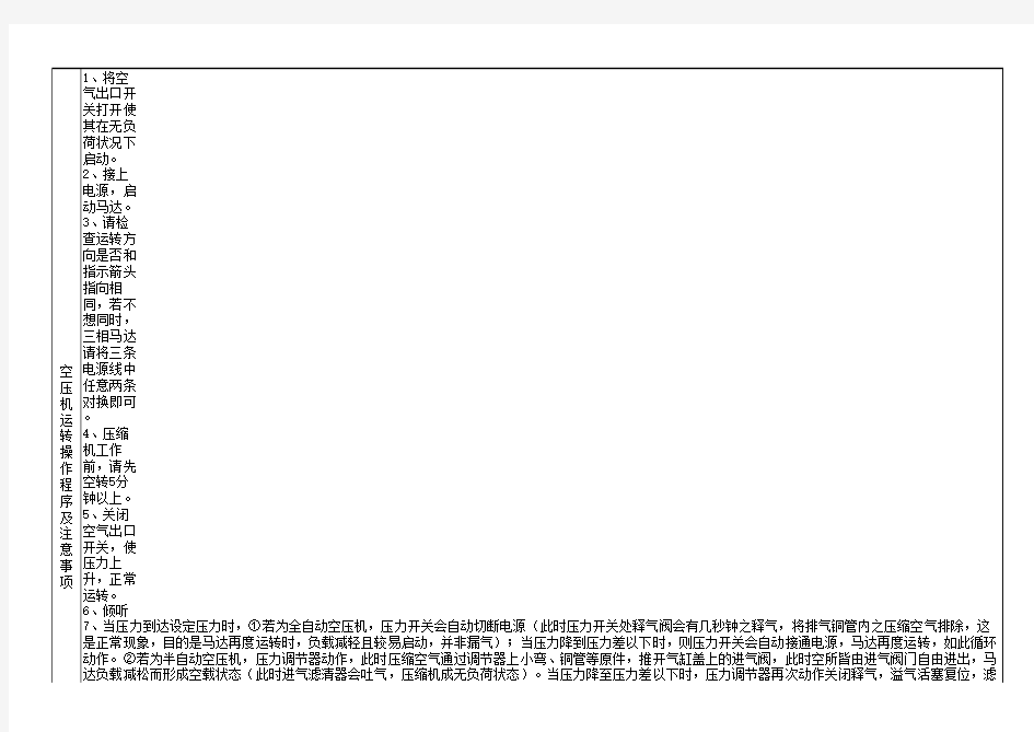 空压机维护保养记录表