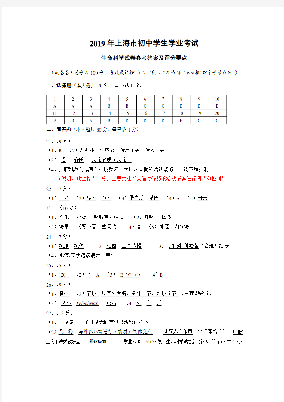 2019年上海市初中学生学业考试生命科学参考答案及评分标准