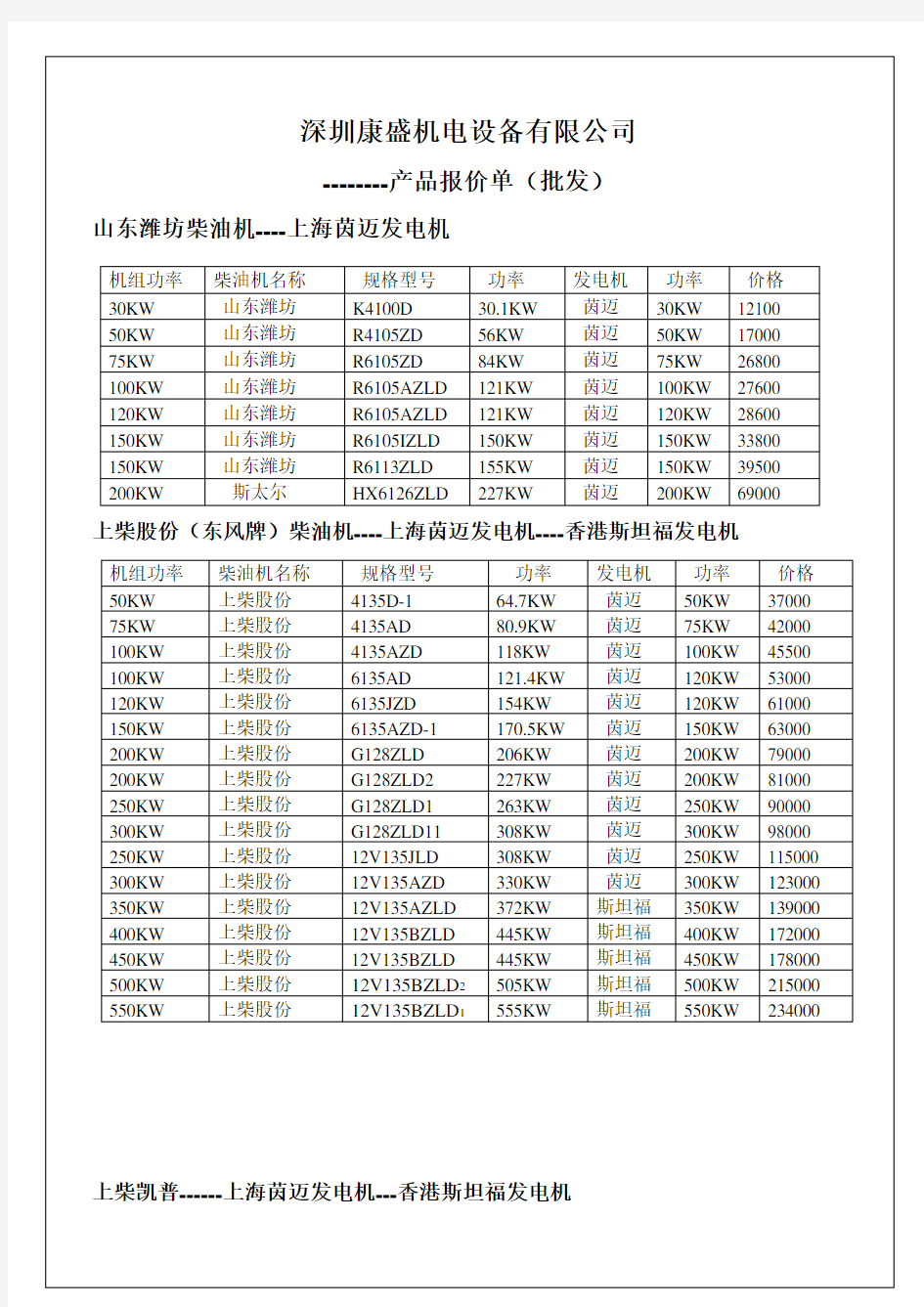 柴油发电机组同行报价单百度库