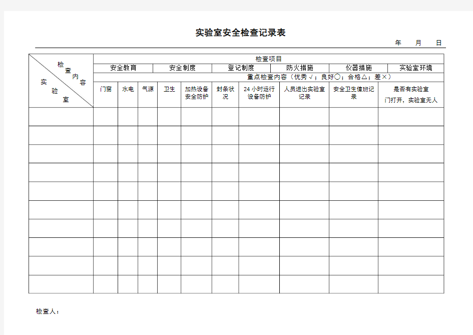 实验室安全检查记录表