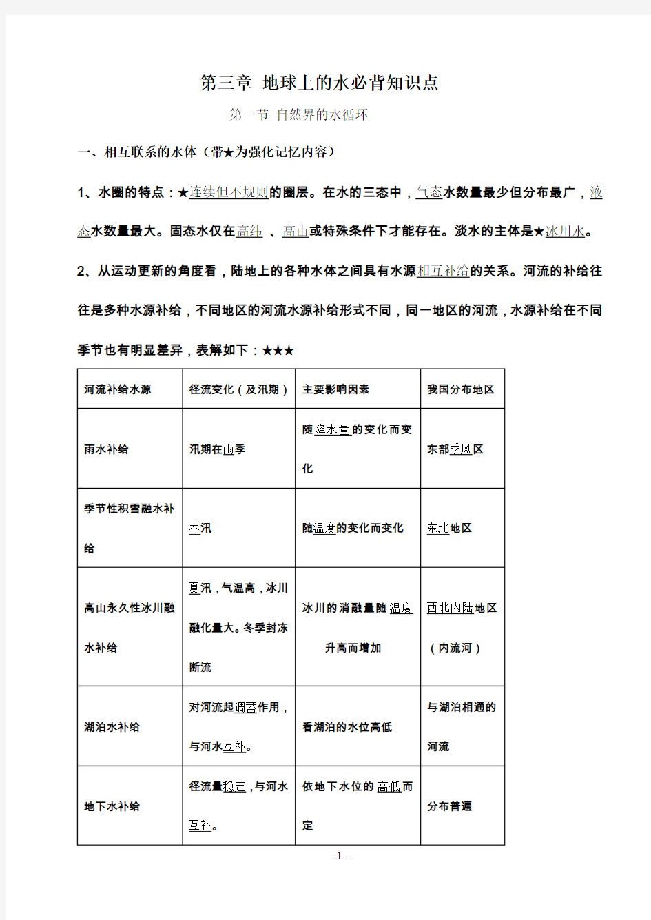 第三章地球上的水必背知识点