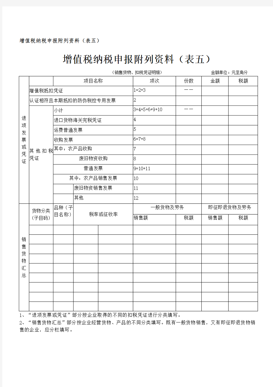 22增值税纳税申报附列资料(表五)