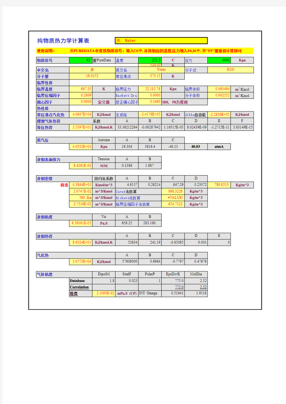 热力学基础数据查询表