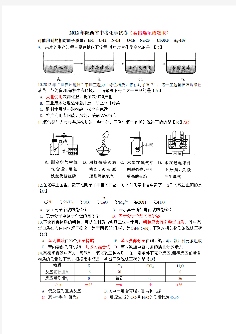 2012年陕西省中考化学试题及答案