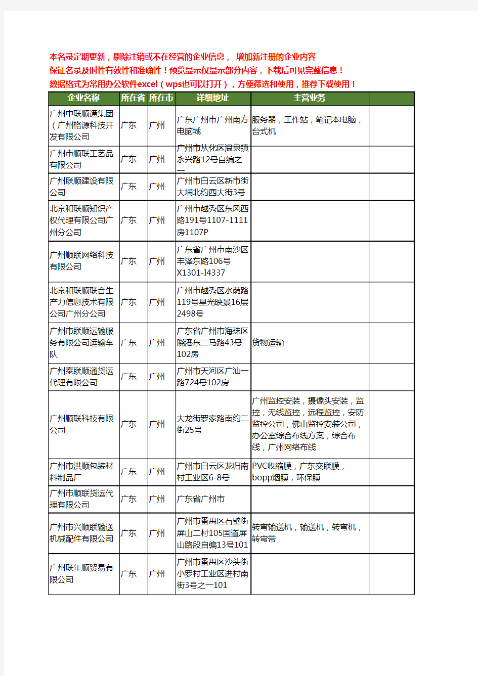 新版广东省广州联顺工商企业公司商家名录名单联系方式大全15家
