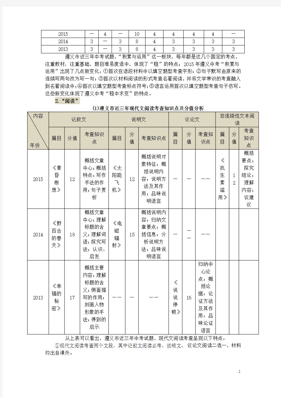 贵州省遵义市近三年中考语文试题分析()