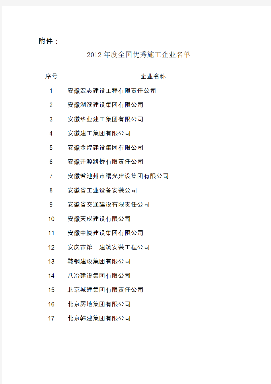 2012年度全国优秀施工企业名单