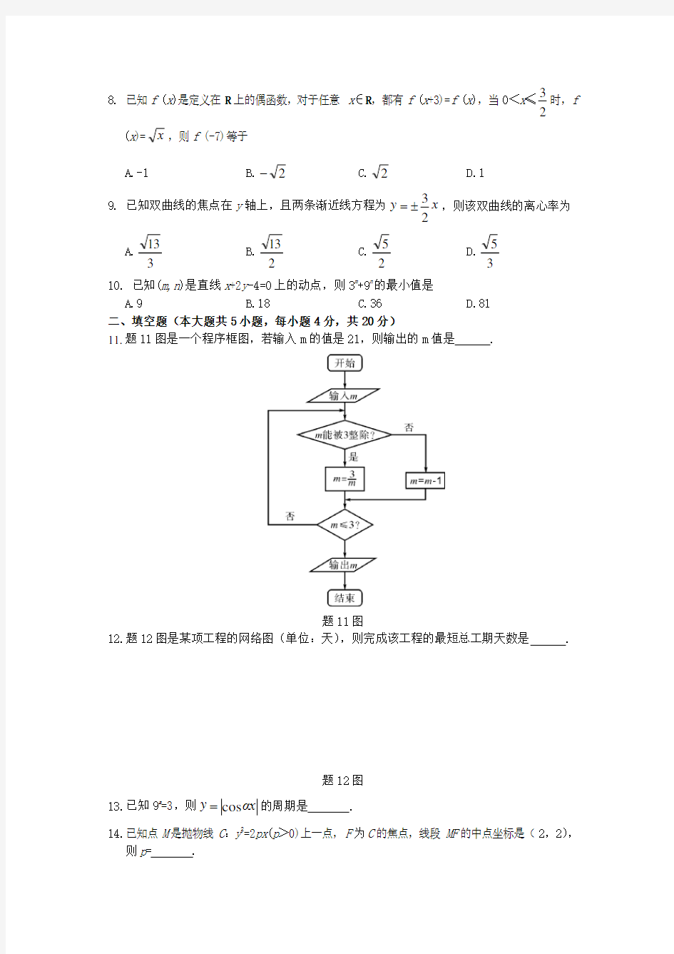 (推荐)2019江苏省对口高考数学试卷