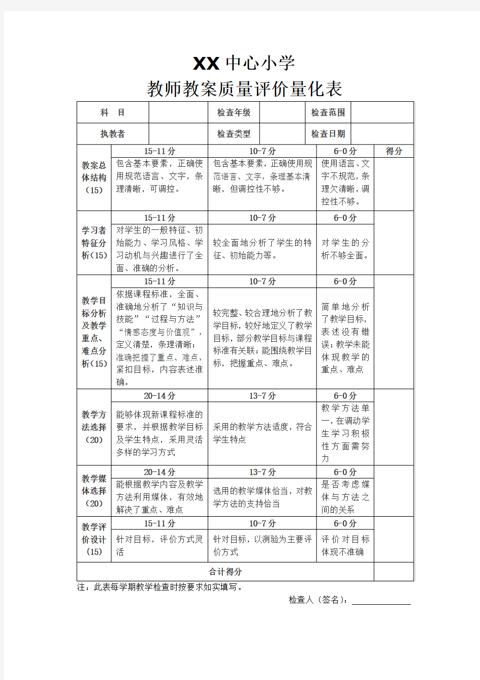 教师教案质量评价量规表等.doc