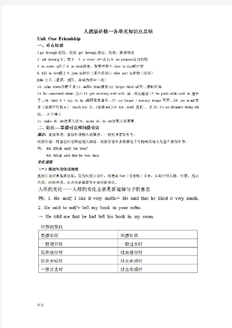 人教版英语必修一知识点总结(精)