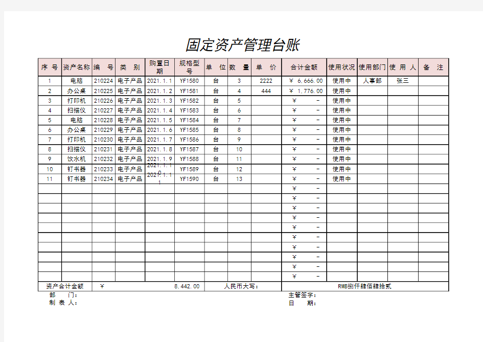 公司固定资产管理台账模板