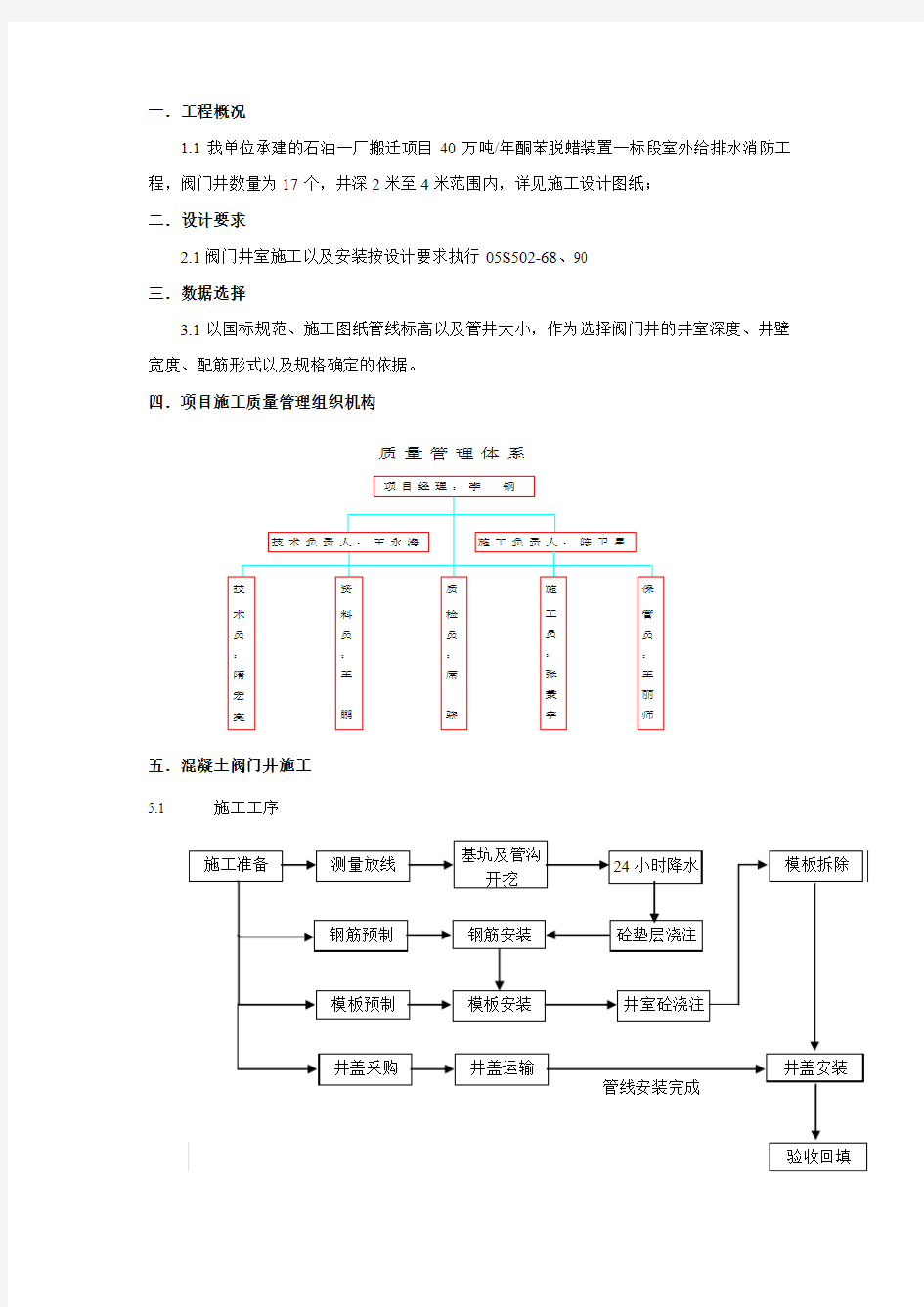 阀门井施工方案作业方案38656