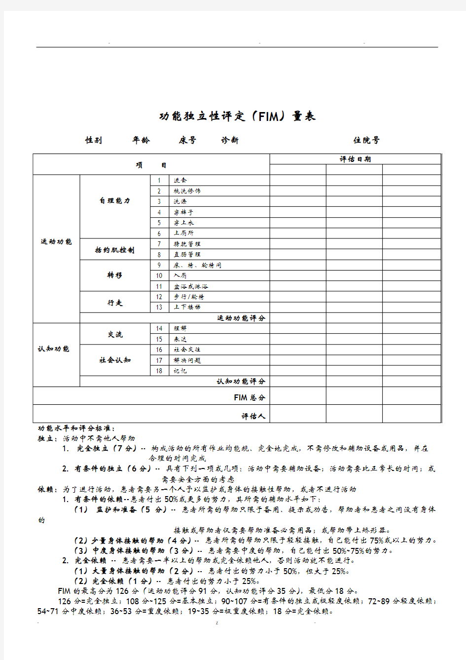 功能独立性评定(FIM)量表