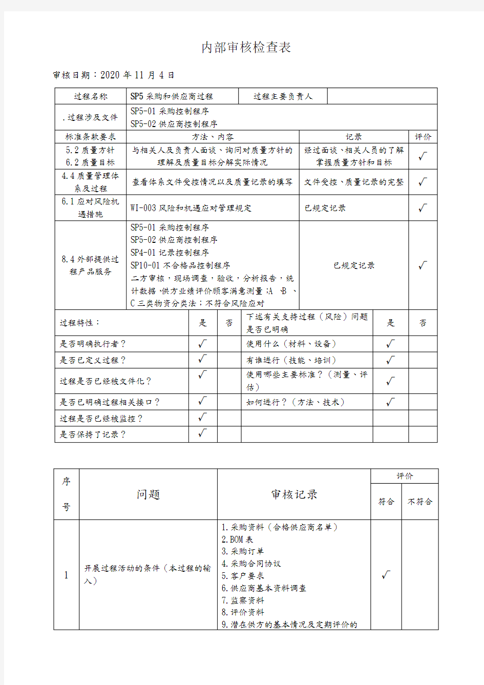 采购和供应商过程内部审核检查表