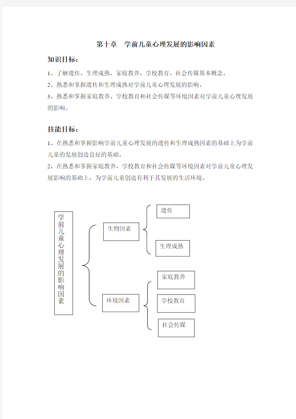 第十章学前儿童心理发展的影响因素