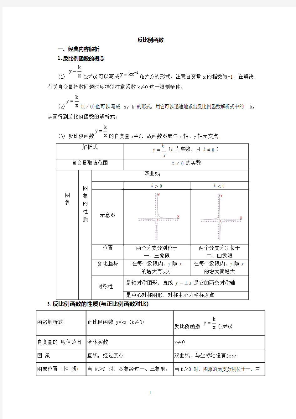 反比例函数经典题型(可编辑修改word版)