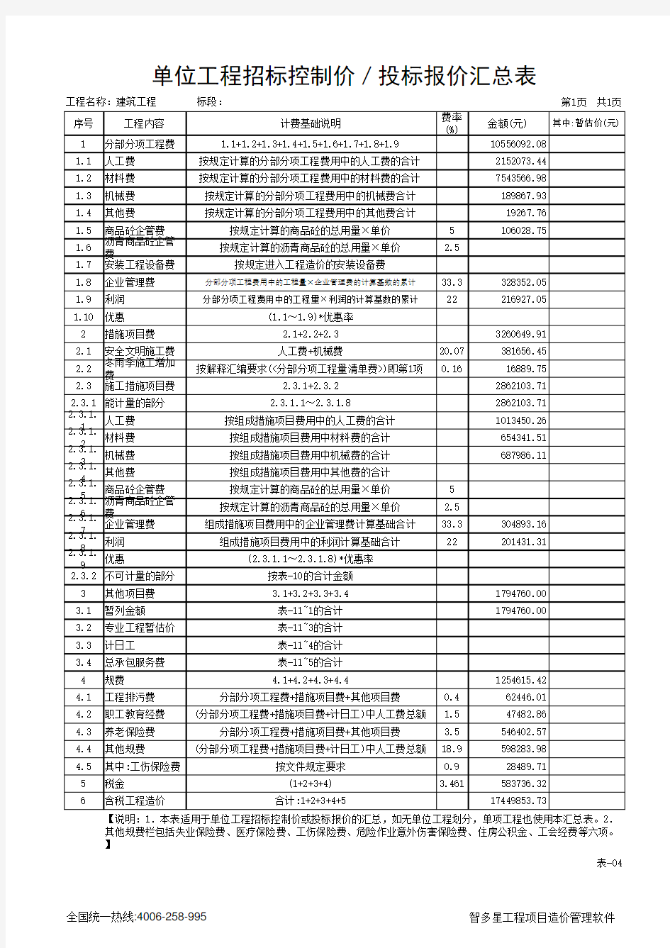 建筑工程-投标报价使用表格集合