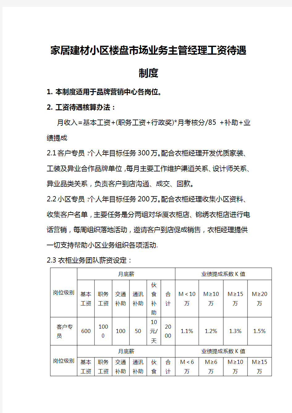 家居建材市场业务主管经理工资待遇制度