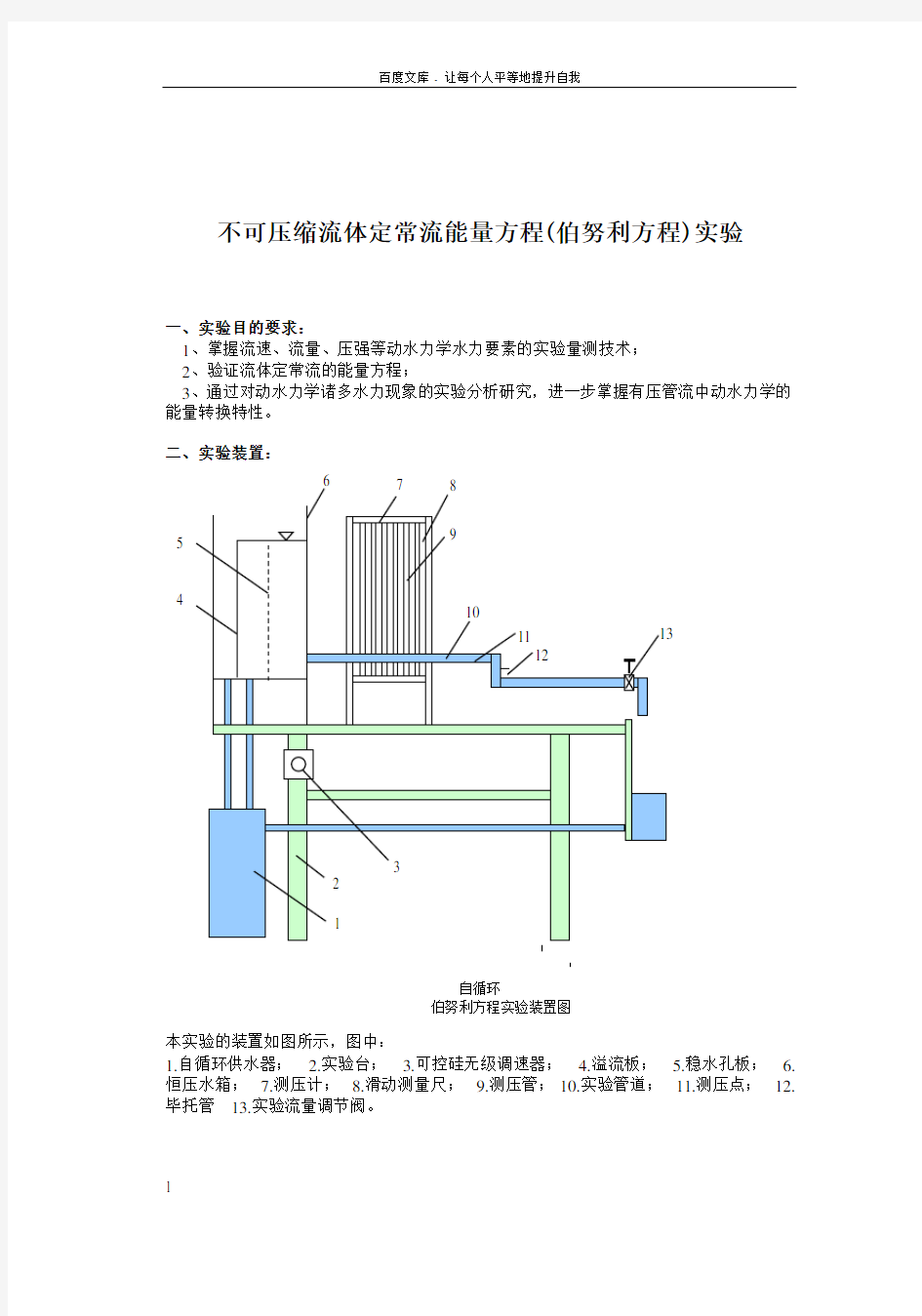 伯努利方程实验报告