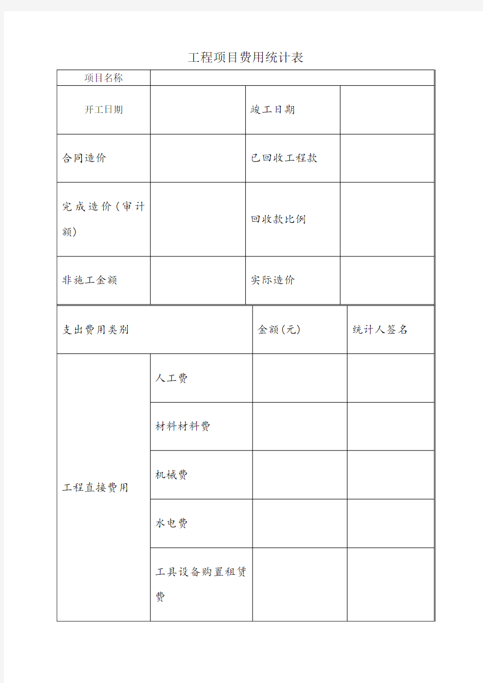 工程项目费用统计表