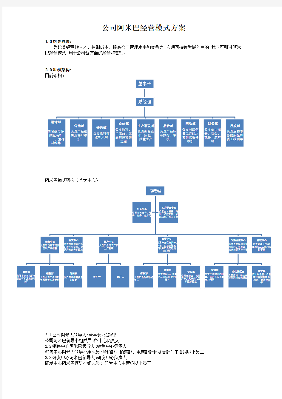 公司阿米巴经营模式方式