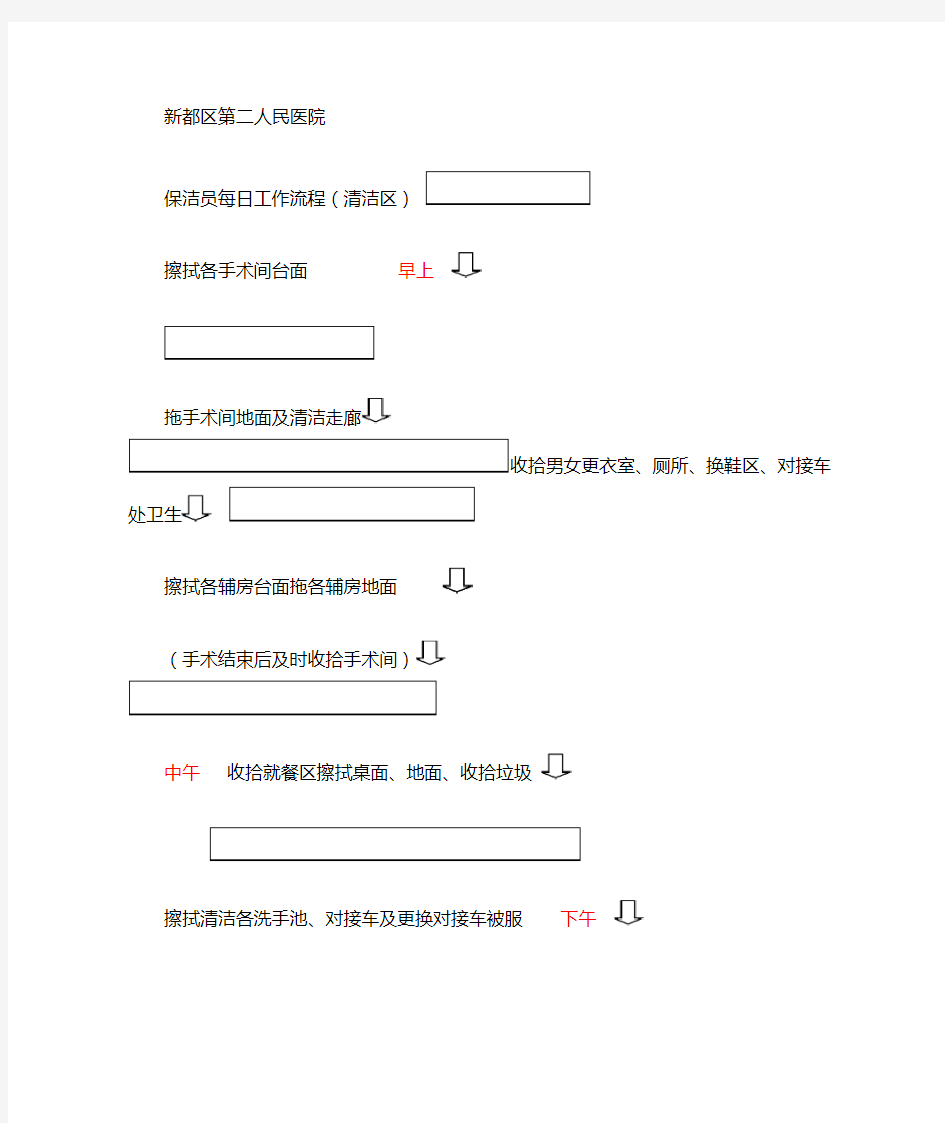 手术室保洁员每日工作流程