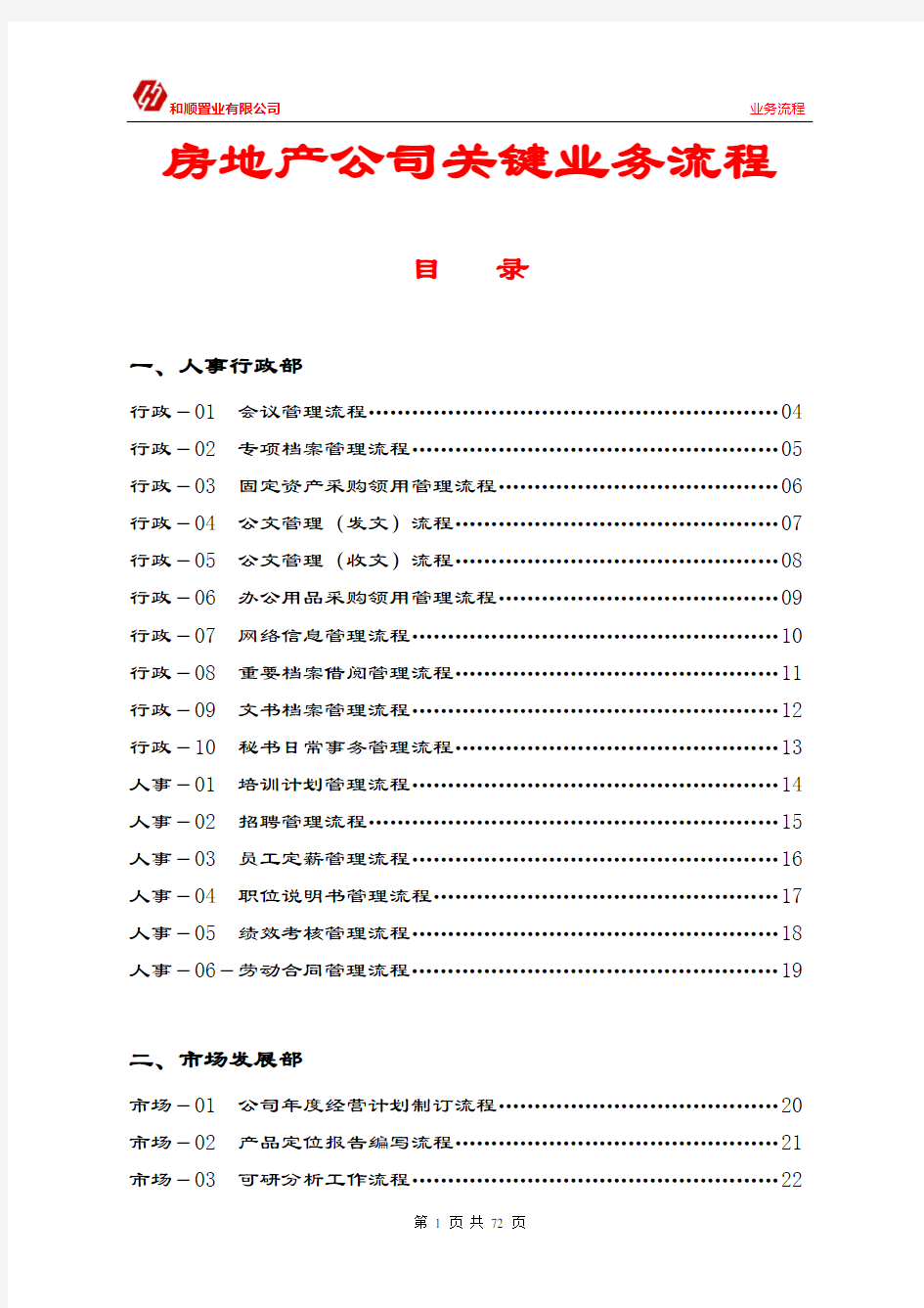 房地产公司全套业务流程图