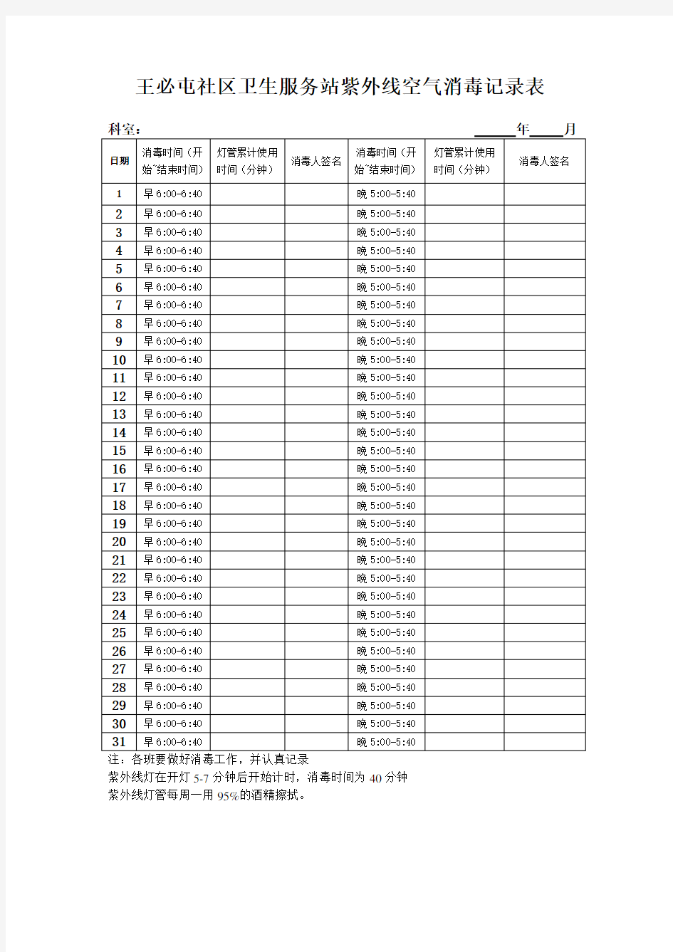 XXX医院紫外线空气消毒记录表