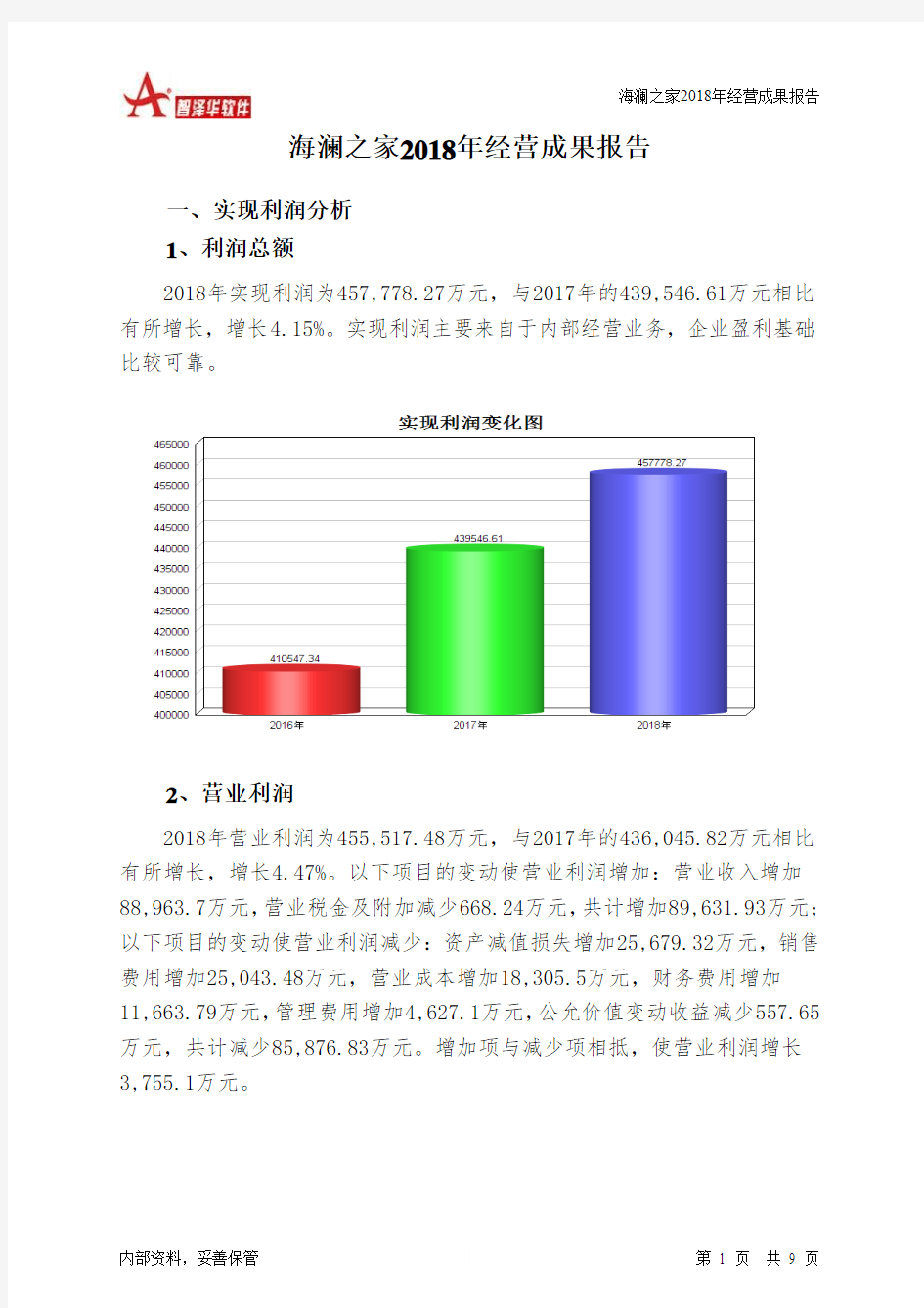 海澜之家2018年经营成果报告-智泽华