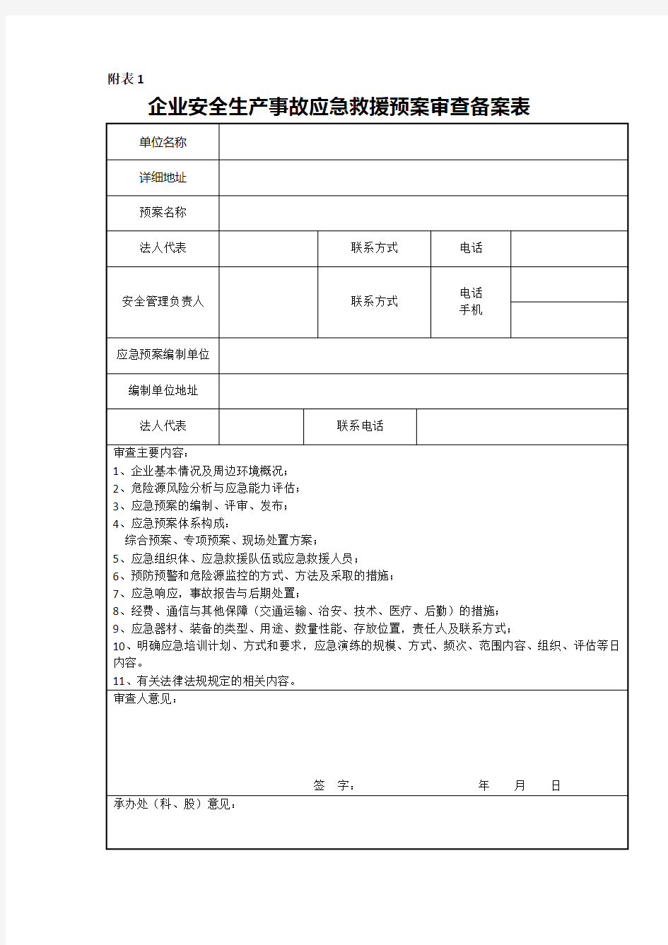 应急预案各种表格