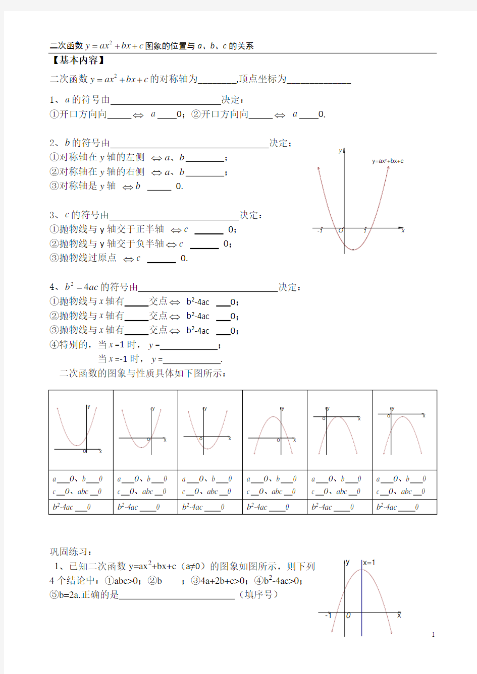 中考数学二次函数与abc的关系