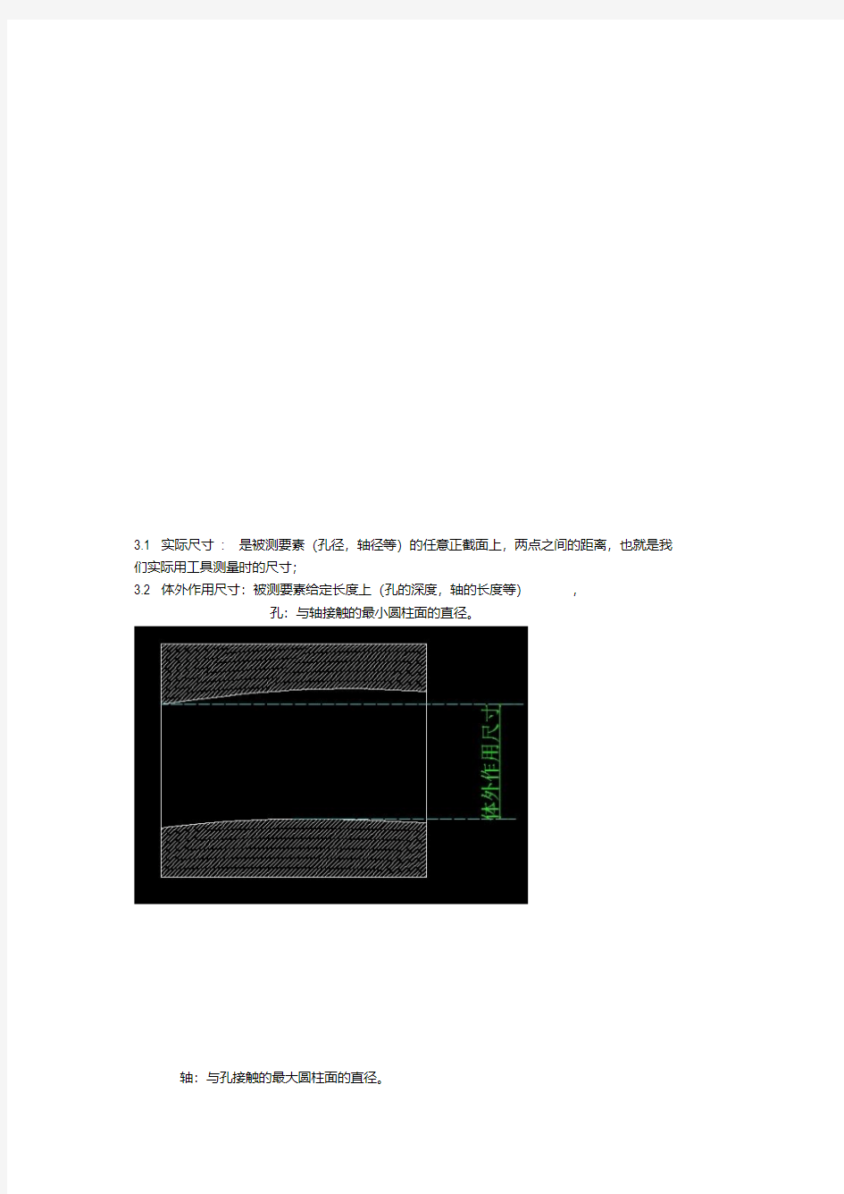 最大实体要求和最小实体要求解释