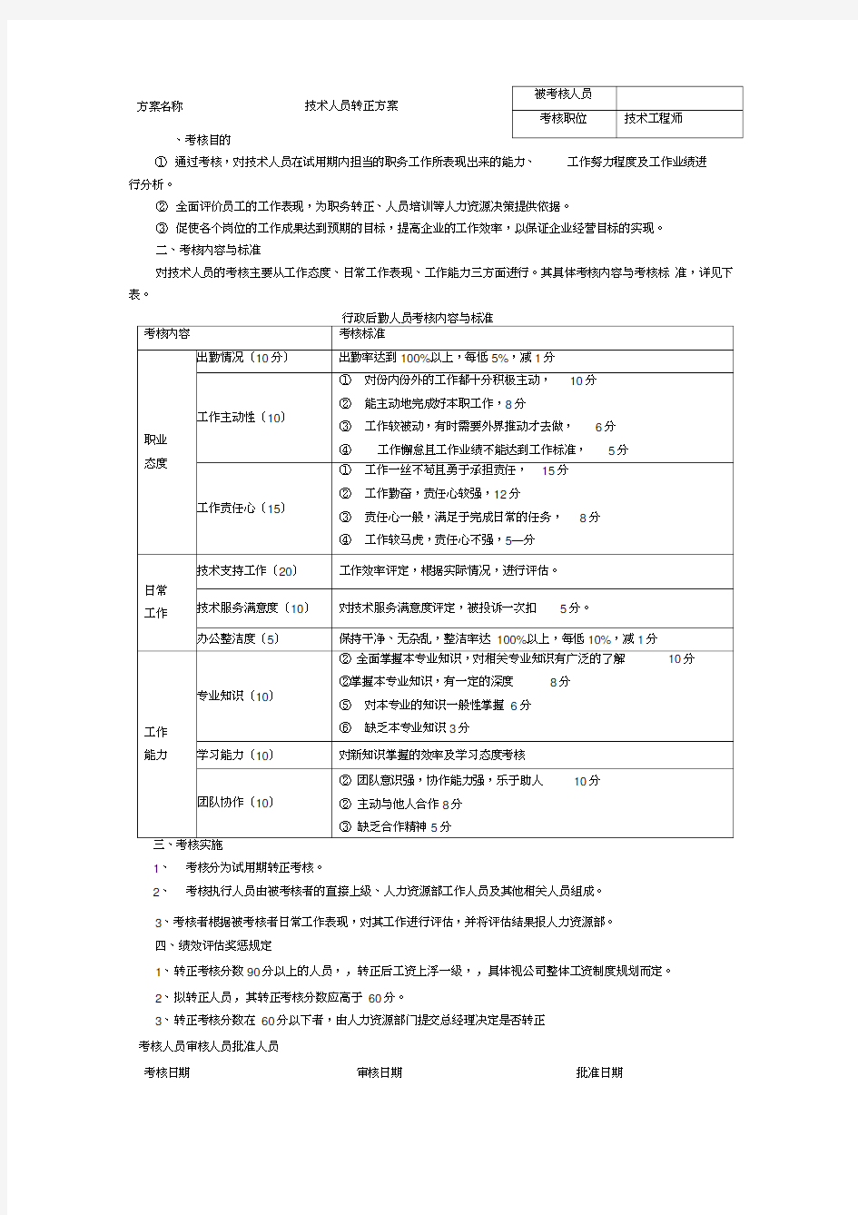 技术试用期转正考核表