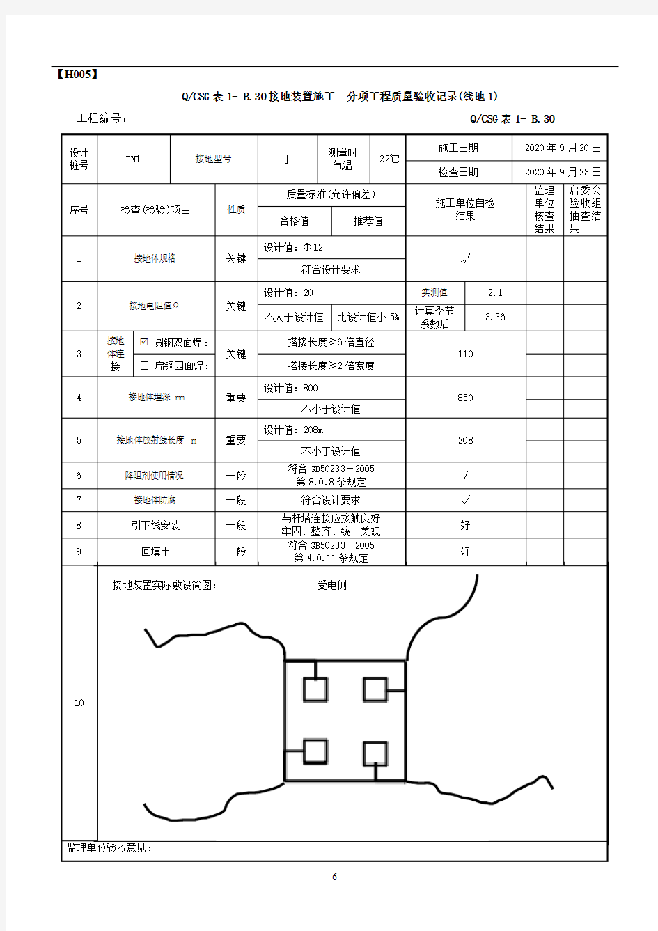 输电线路工程接地装置检查记录填表示范