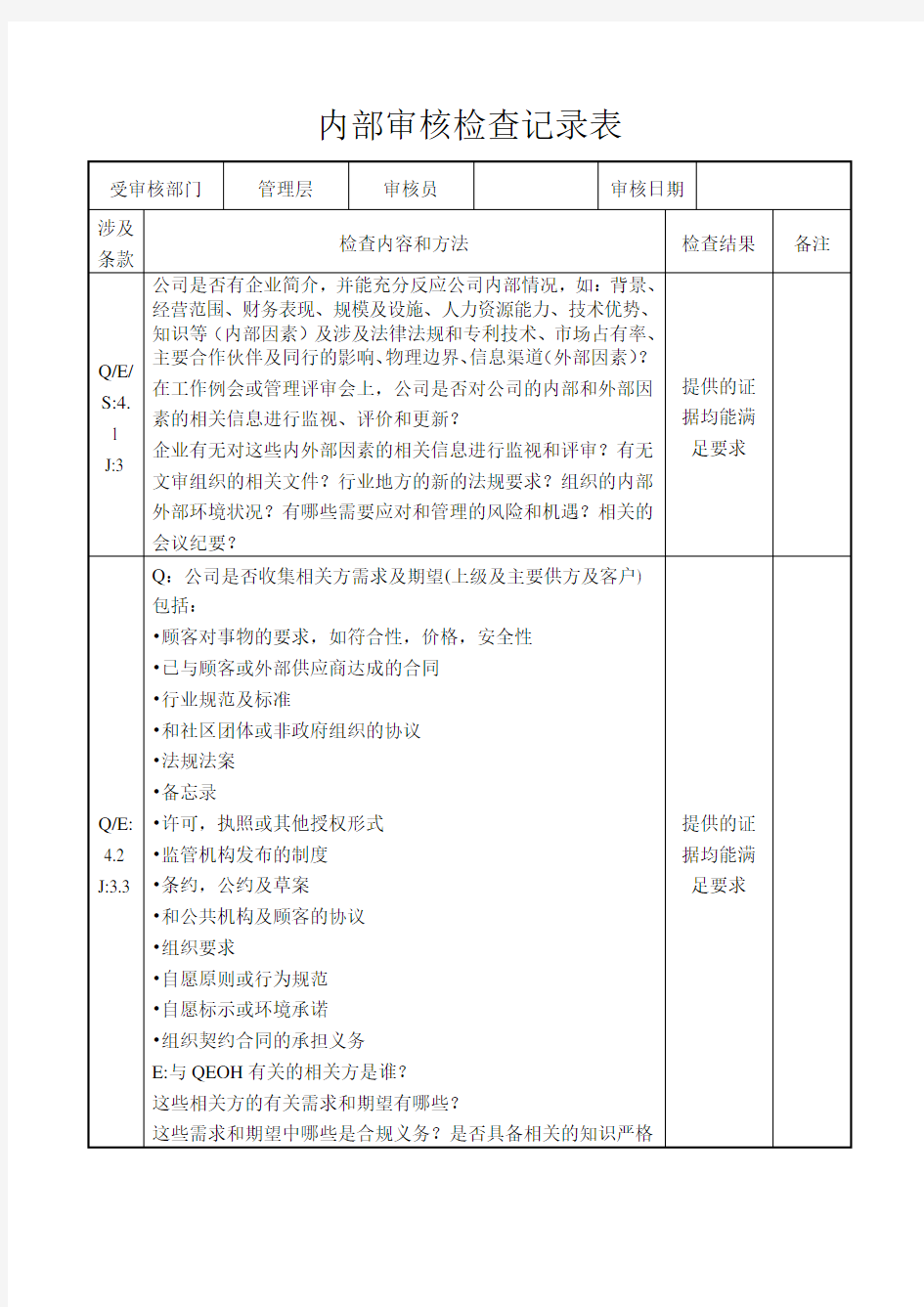 2015版建筑三体系(含50430)内部审核检查记录表(完整版)