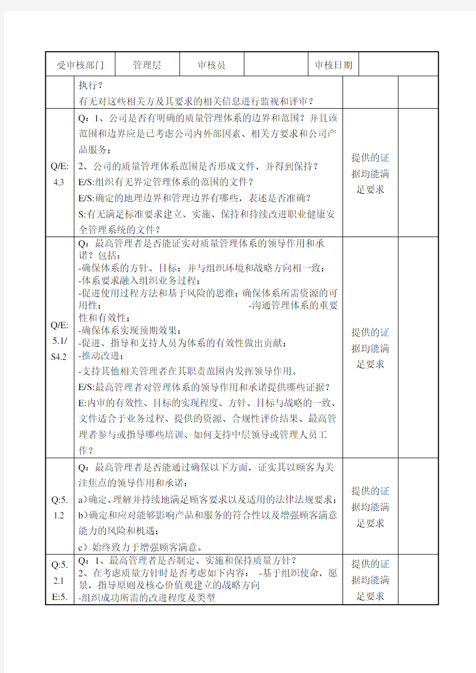 2015版建筑三体系(含50430)内部审核检查记录表(完整版)