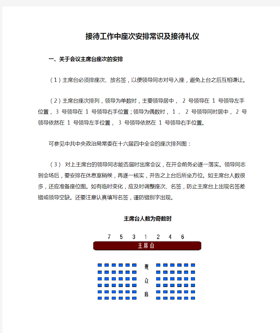 接待工作中座次安排常识及接待礼仪