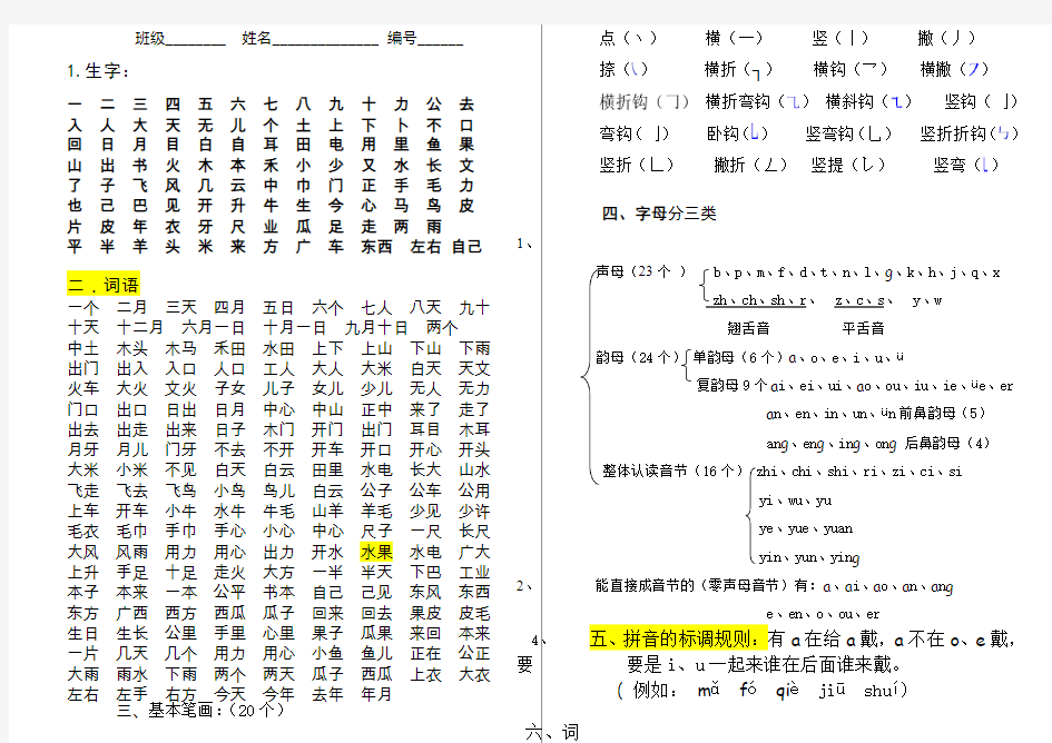 人教版一年级上册语文读一读三