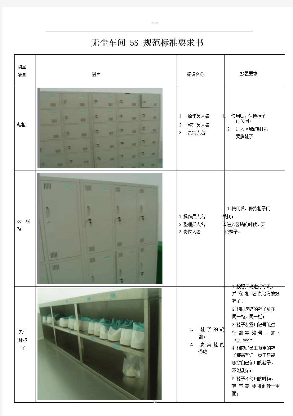 无尘车间5S规范标准要求书