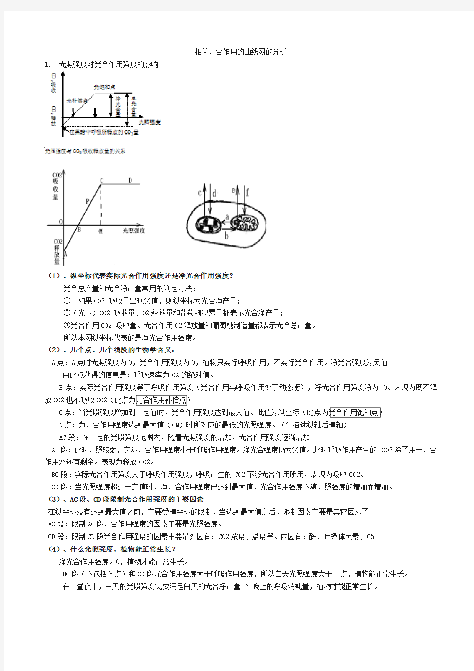 有关光合作用的曲线图的分析