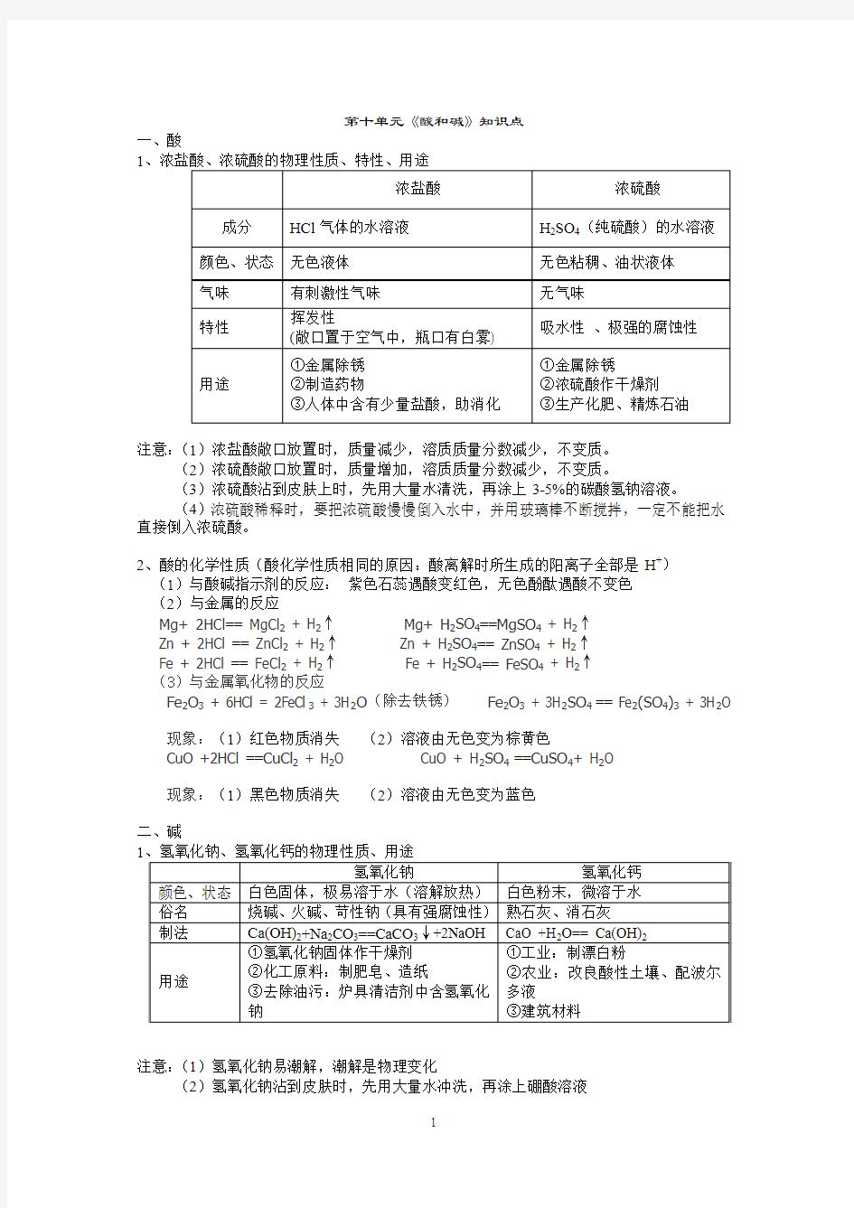 九年级第十单元到十二单元知识点